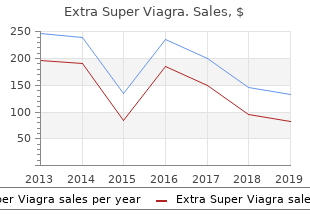 purchase 200mg extra super viagra otc