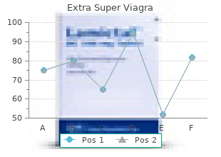 extra super viagra 200 mg on-line