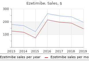 buy generic ezetimibe 10mg