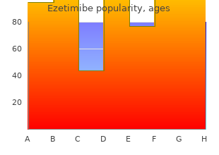 buy 10mg ezetimibe fast delivery