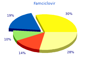 discount famciclovir 250mg mastercard