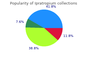 buy ipratropium 20 mcg cheap