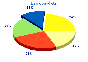 lisinopril 17.5mg with visa