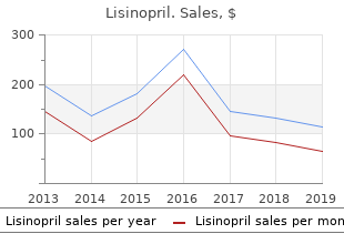 purchase lisinopril 17.5mg on-line
