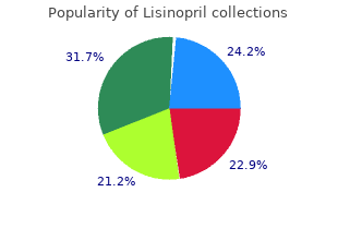 buy lisinopril 17.5mg with mastercard