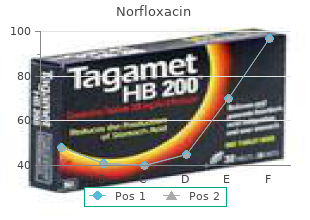 order norfloxacin 400 mg with mastercard