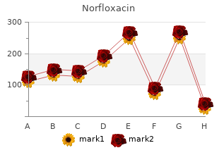 safe norfloxacin 400mg