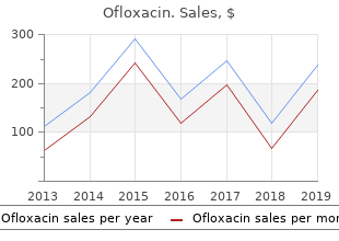 discount 200mg ofloxacin amex