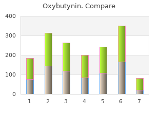 discount oxybutynin 5mg fast delivery