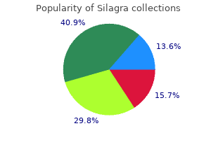 50mg silagra mastercard