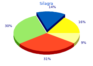 purchase 100mg silagra free shipping