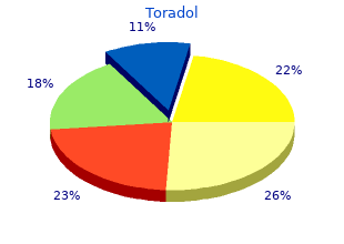 generic 10mg toradol with amex