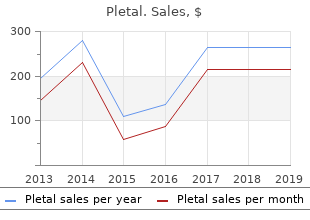 order 50mg pletal fast delivery