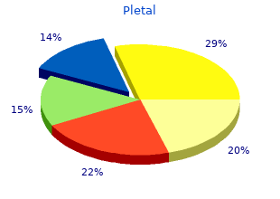 50mg pletal overnight delivery