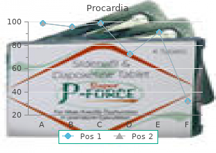 30mg procardia otc