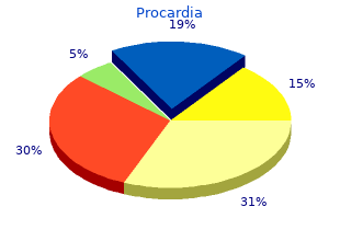 30mg procardia sale