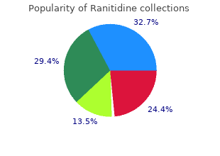 order ranitidine 150mg on-line