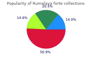 discount rumalaya forte 30pills