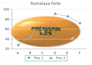 buy rumalaya forte 30pills overnight delivery