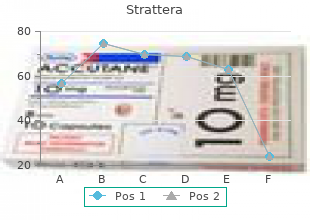 cheap strattera 10 mg