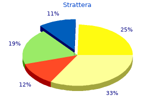 discount 40mg strattera mastercard