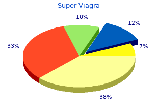 generic super viagra 160 mg line