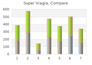 buy cheap super viagra 160mg on line