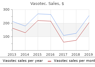 buy generic vasotec 5mg online