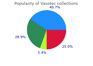 discount 10mg vasotec fast delivery