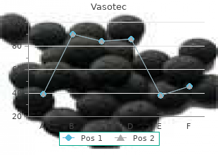 order vasotec 10 mg mastercard