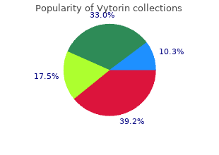 generic vytorin 20mg visa